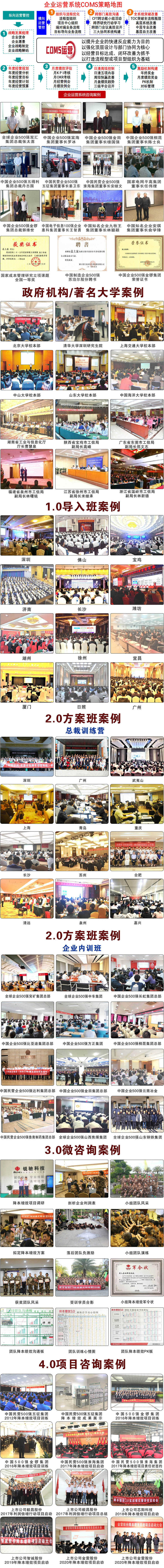 企業(yè)運營管理介紹
